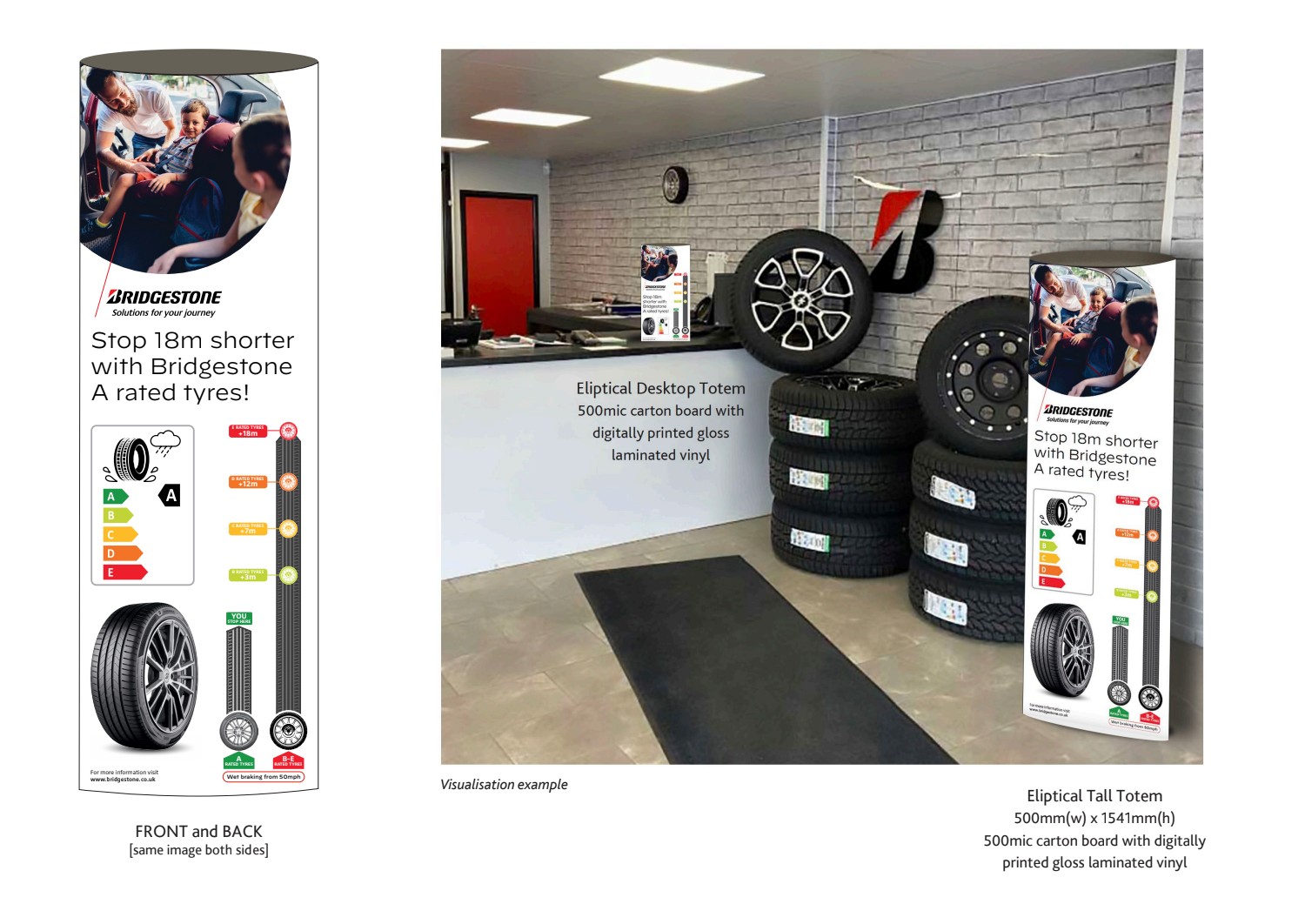 Stopping Distance Floor Standing Totem POS ( Large )